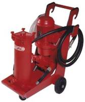 Hydac OFU10P2N2---B Filter Pump Transfer Unit OFU